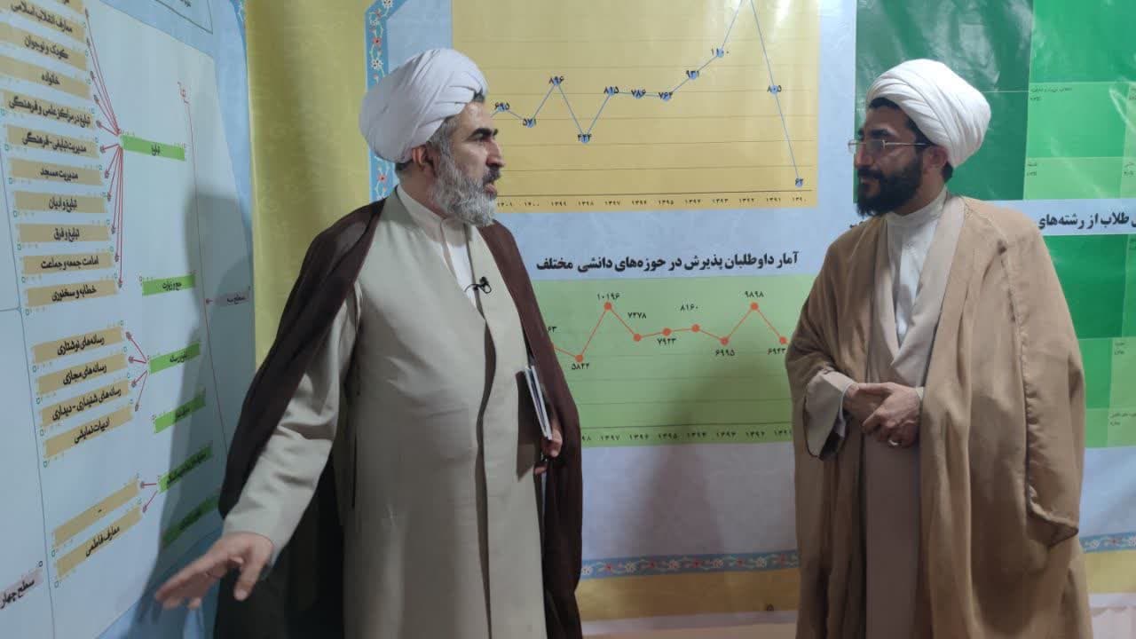 💠 نمایشگاه | بازدید